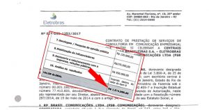 Read more about the article Eletrobras pagou quase R$ 2 milhões para que falassem mal da própria empresa