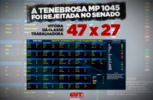 Leia mais sobre o artigo Em derrota para Bolsonaro, Senado vota contra reforma Trabalhista
